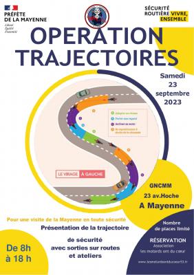 Flyer operation trajectoires