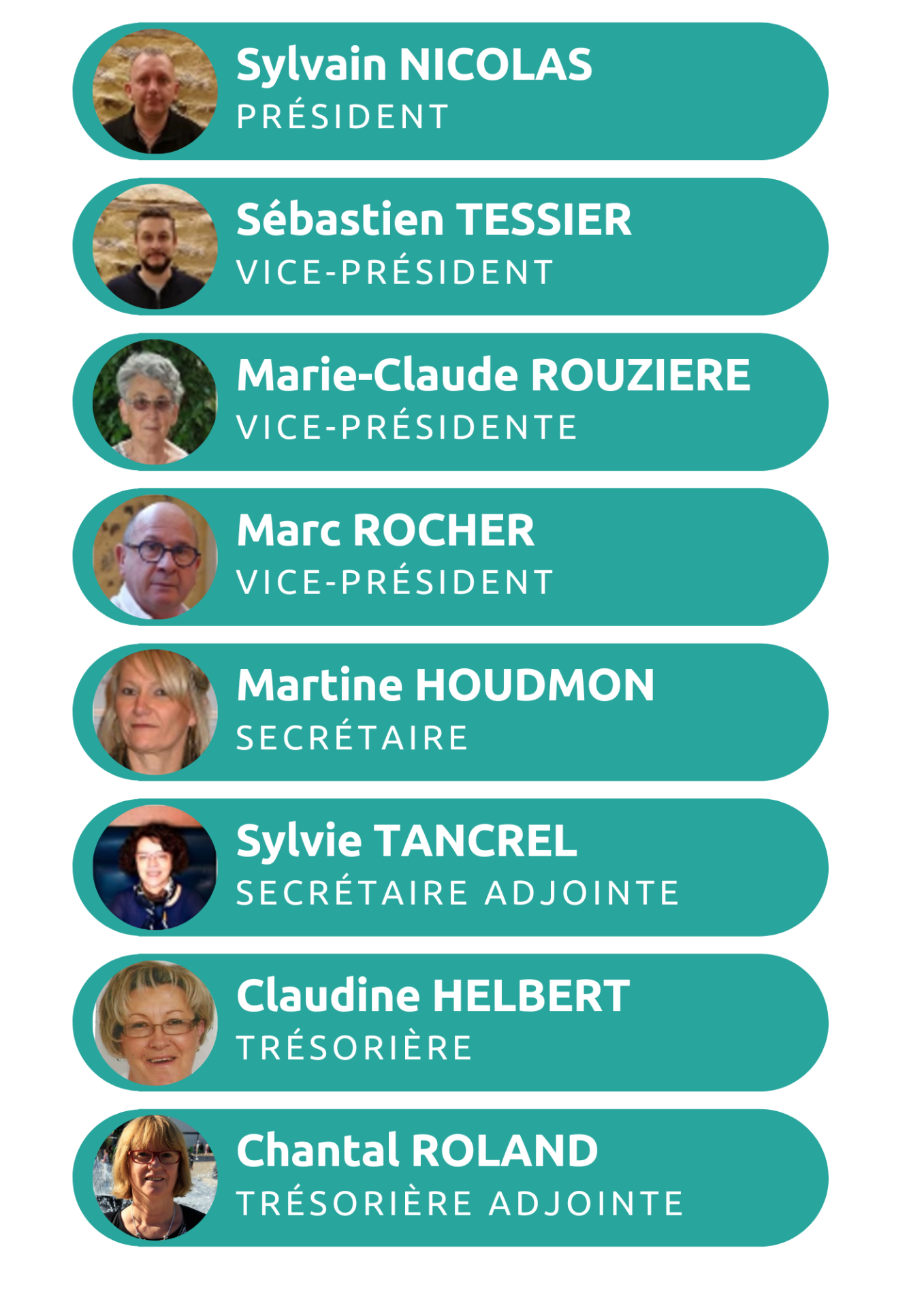Trombi Bureau